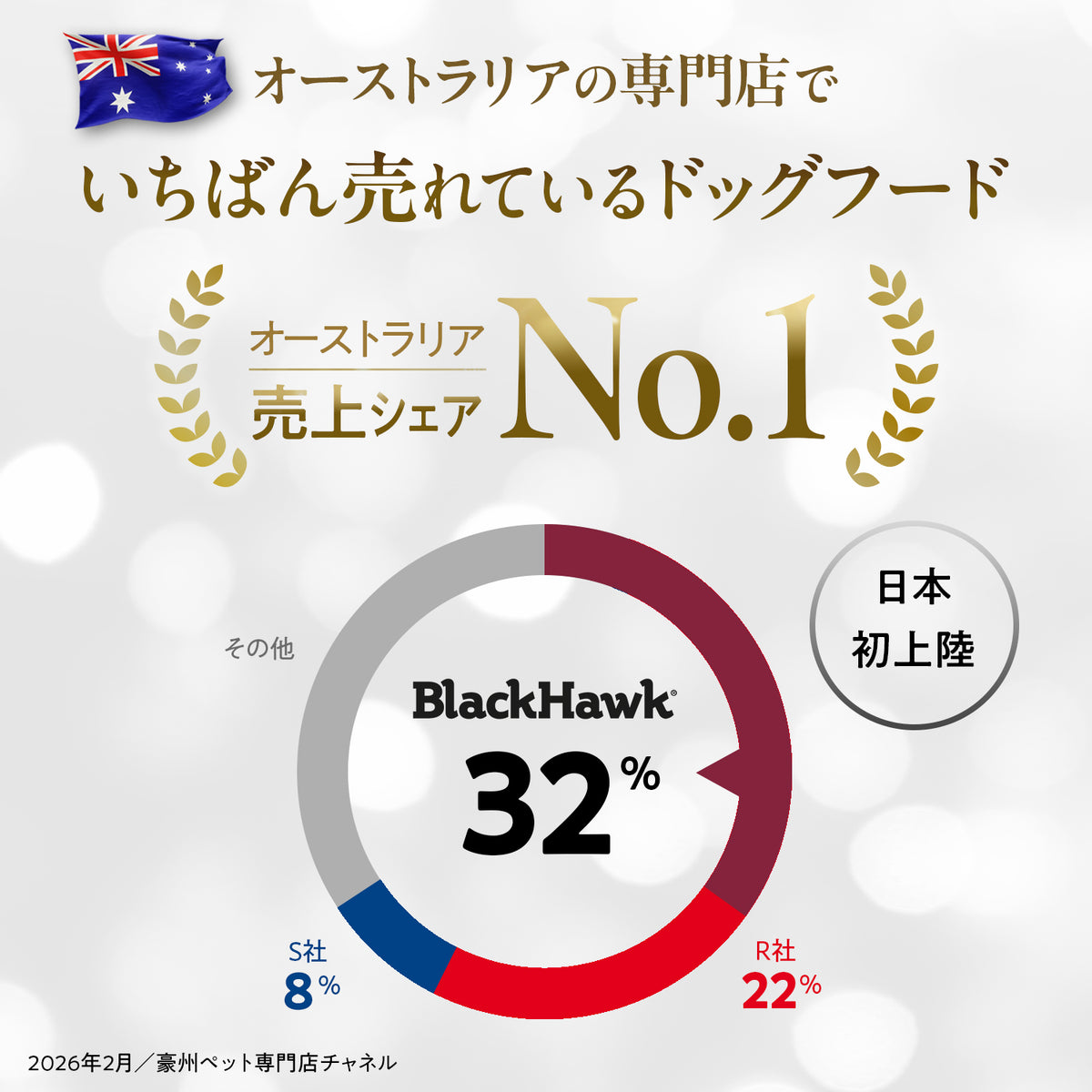 ブラックホーク エアドライ ビーフ＆サバ