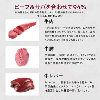 ビーフ＆サバを合わせて94%。牛肉・牛肺・牛レバーなど、牛由来の原料をご紹介。