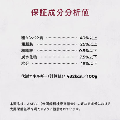 ブラックホーク エアドライ ビーフ＆サバ