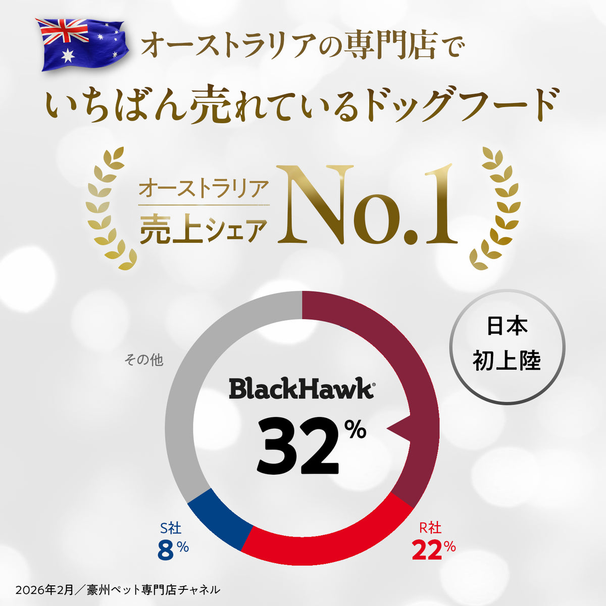 ブラックホーク エアドライ ラム
