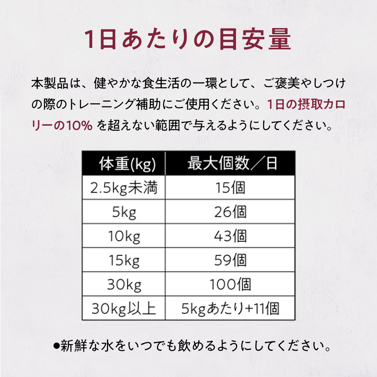 ブラックホーク フリーズドライ ラム