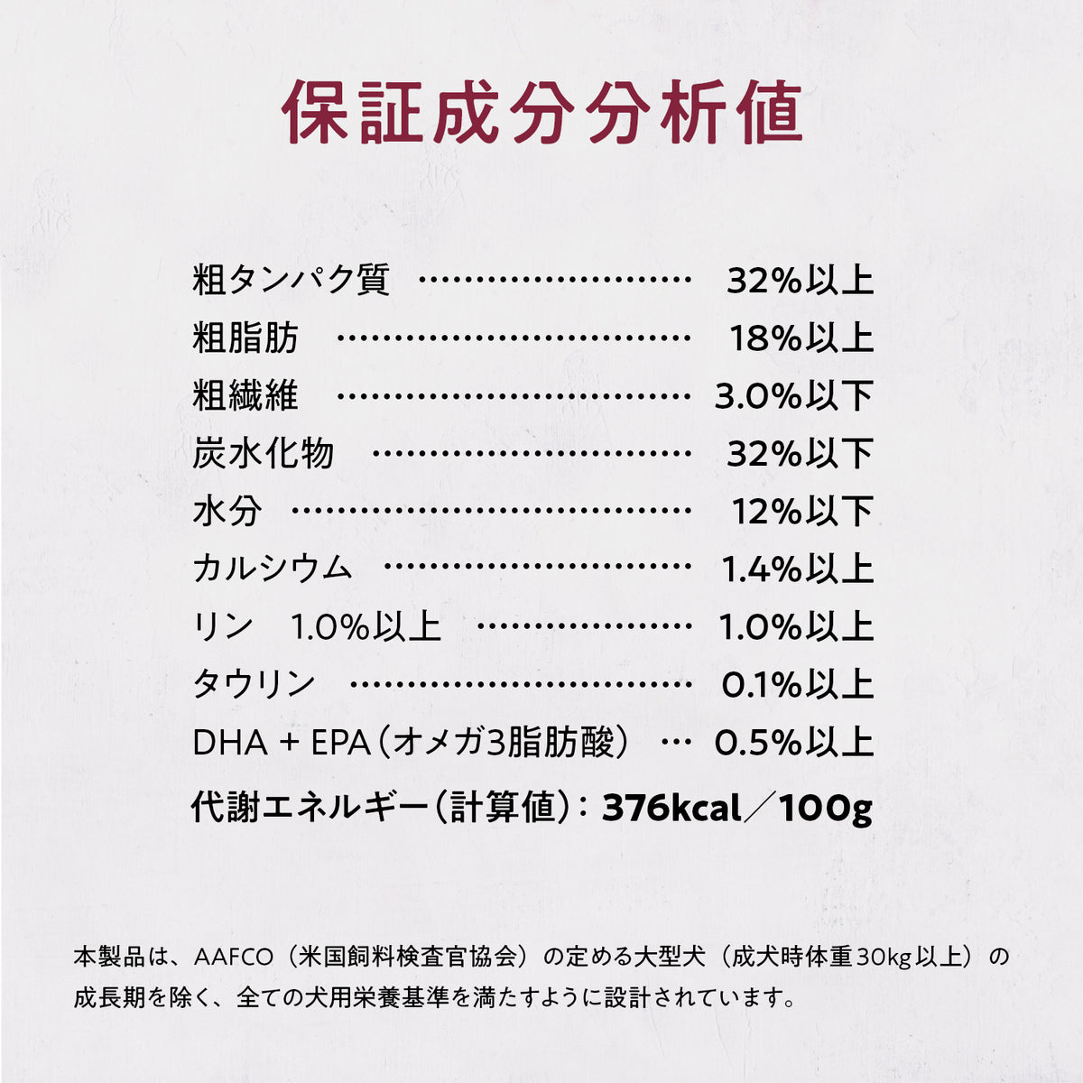 ブラックホーク ハイミート オーストラリアンレッドミート