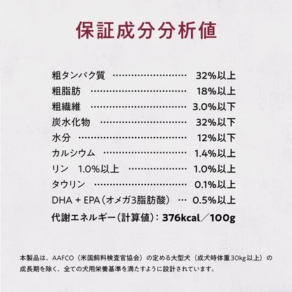 ブラックホーク ハイミート オーストラリアンレッドミート