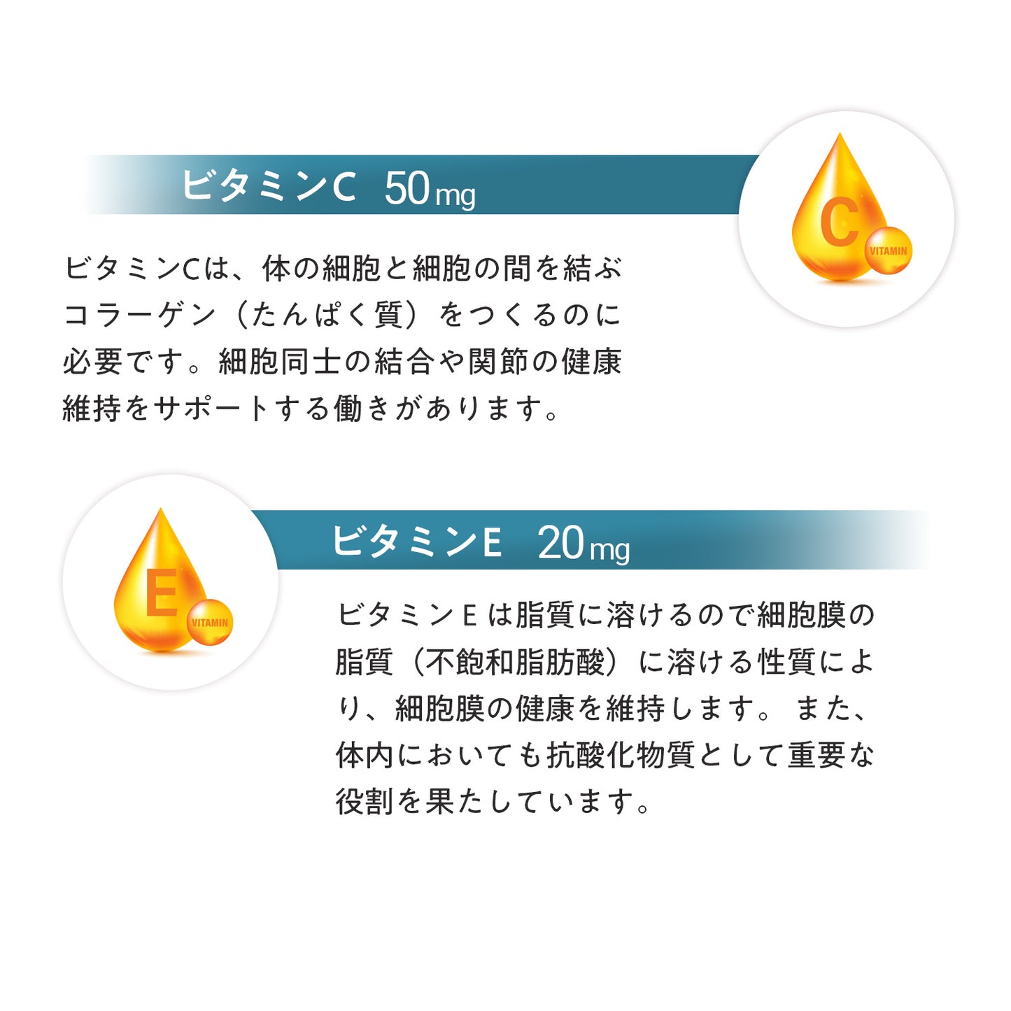 ペッツパーク 犬用 皮膚・被毛サポート