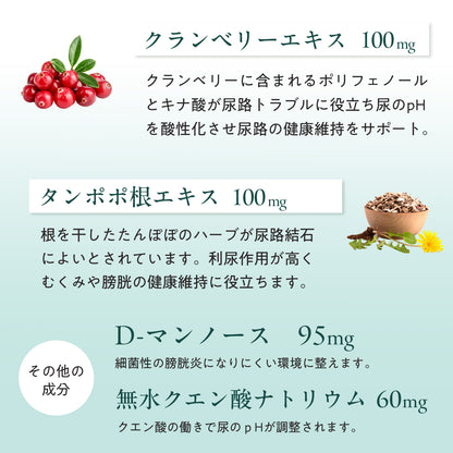 ペッツパーク 犬用 尿路・腎臓サポート