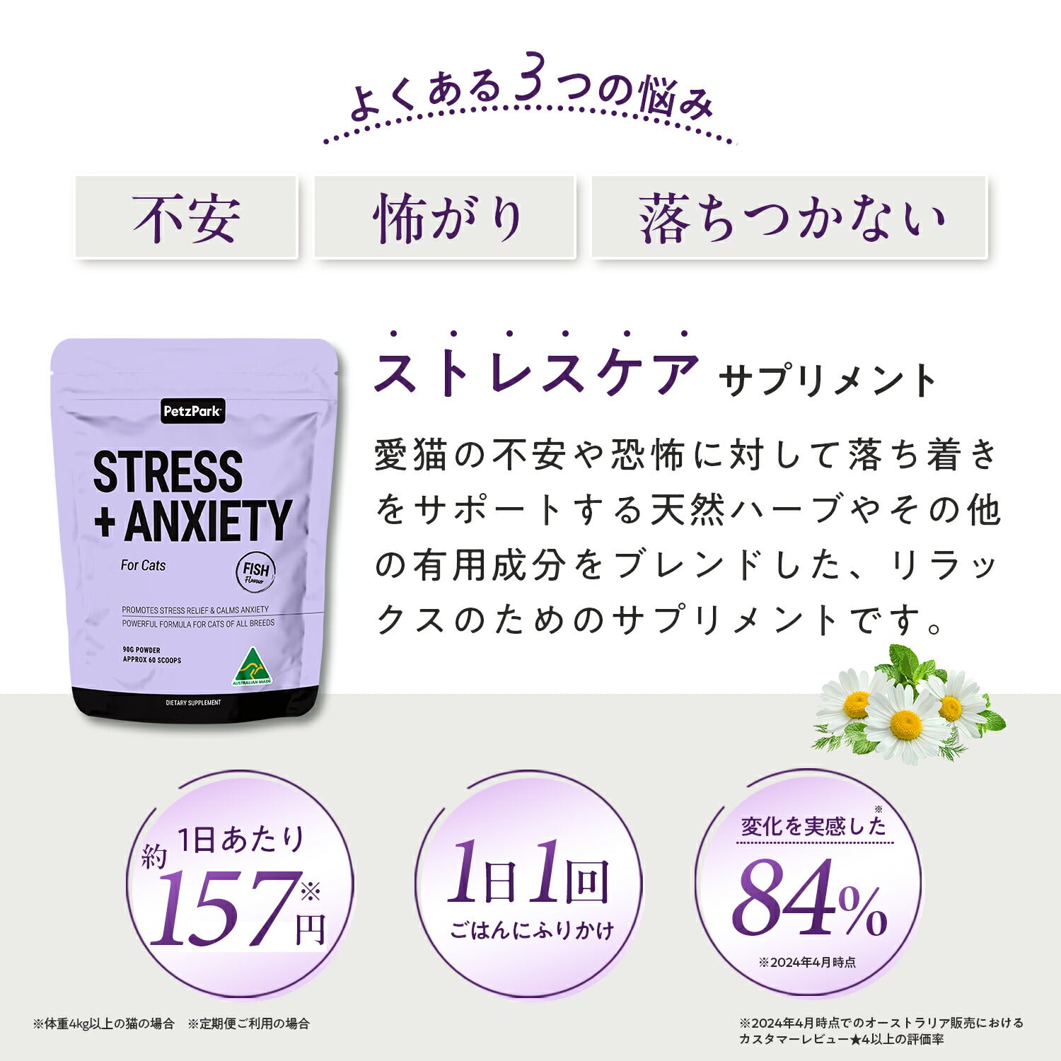 ペッツパーク 猫用 リラックス・睦眠サポート