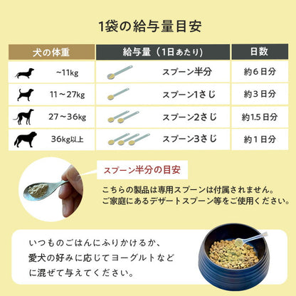 ペッツパーク 犬用 お試し2点セット